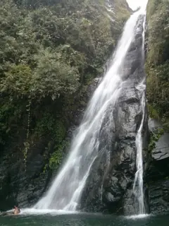 Bhagsu Falls